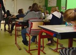 kwaliteitswijzer basisonderwijs amsterdam basisschool