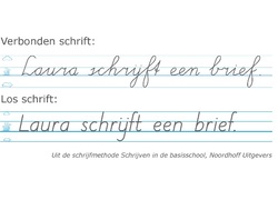 Los schrift