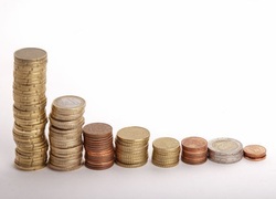 Verlies, Beleggingen, Risico Verlies, Beleggingen, Risico