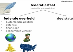 Youtube, Joost van Oort, online onderwijs Youtube, Joost van Oort, online onderwijs