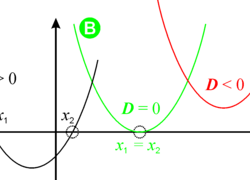 Normal_effect_discriminant