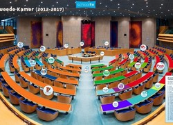 Normal_tweede-kamer