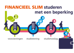 Logo_ocw_financieel_slim_afstuderen