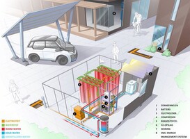 TU Delft bouwt tweede laboratorium met CO2-vrij energiesysteem TU Delft bouwt tweede laboratorium met CO2-vrij energiesysteem