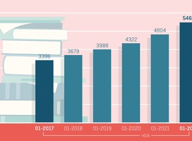 Normal_kvk_datadinsdag_huiswerkbegeleiding_landelijk-002-