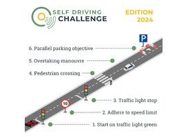 Tien studententeams doen mee aan Self Driving Challenge