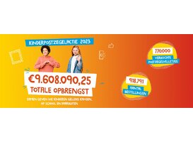 Kinderpostzegelactie 2023 brengt bijna 1 miljoen euro op Kinderpostzegelactie 2023 brengt bijna 1 miljoen euro op